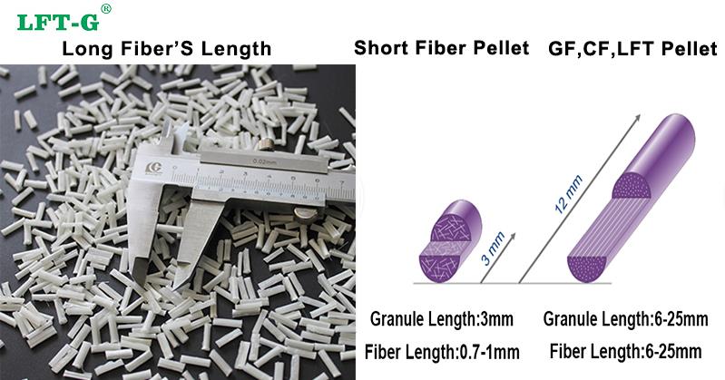 langur trefjar er kostur1.jpg long fiber's advantage1.jpg